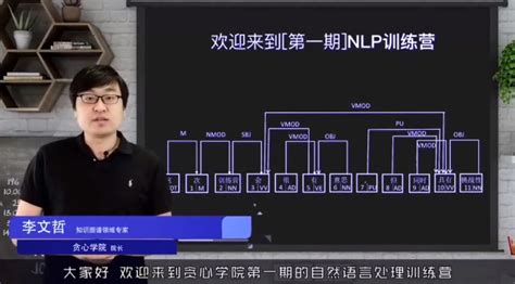 nlp算法,中图的5种算法