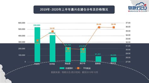 顺丰为什么不能跨境,不甘心只送快递的顺丰