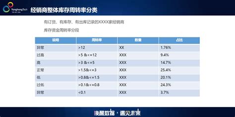 8g运存和12g运存差距明显吗,运行内存8g和12g的区别