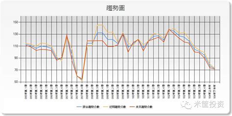 镇江的房价会跌吗,江苏镇江的房价会降吗