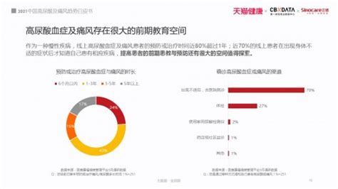 医院用的检测血压仪器是什么,用摄像头就能测血压