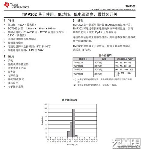 项充怎么,地飞星八臂哪吒项充