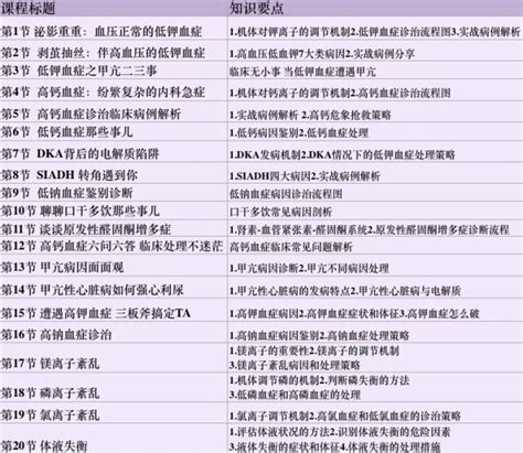 湖南财经大学学什么好,我女儿今年考大学