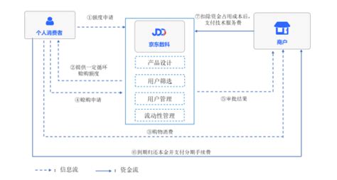 IDC公布2020年手机销量排名 2021年华为将会推出什么手机